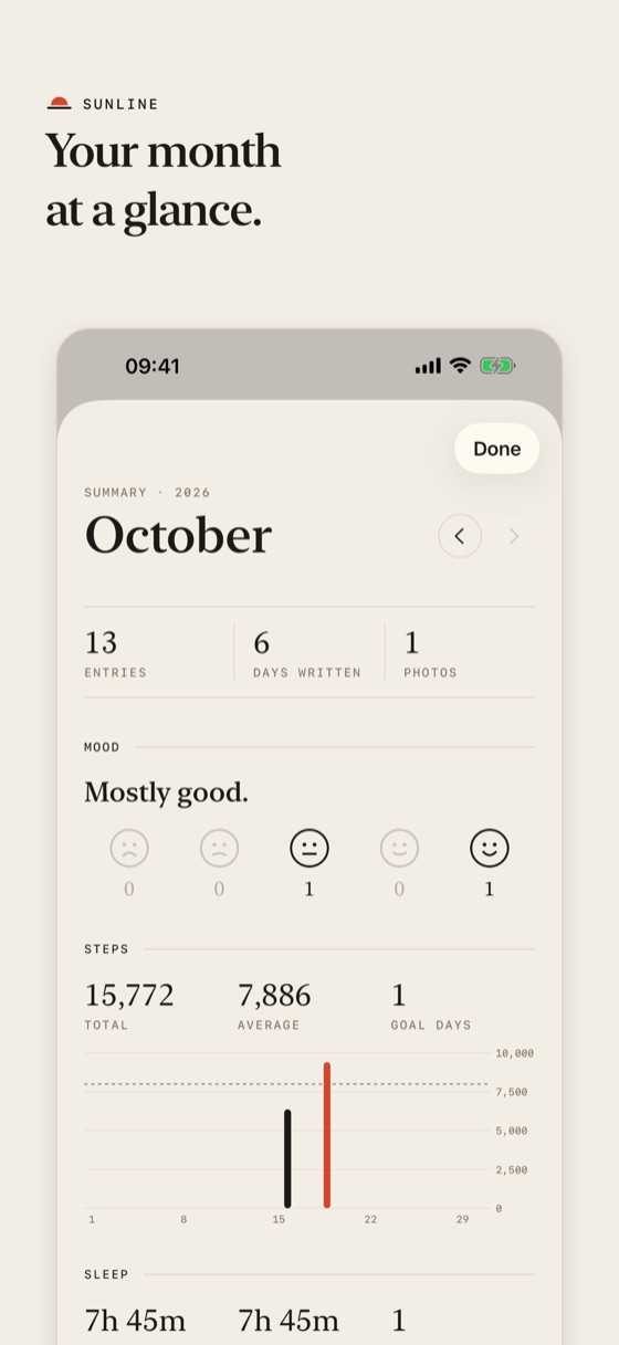 Sunline's month summary for October
